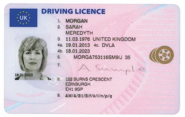 UK Driving License