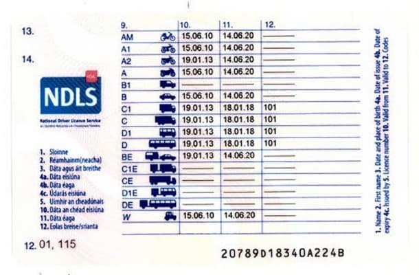 Driving License Number Ireland